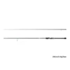 Delphin Zandera NX 270cm/3-21g/2 rész