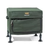 Anaconda Camp Locker