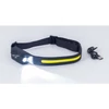Anaconda Night Vision 350 fejlámpa