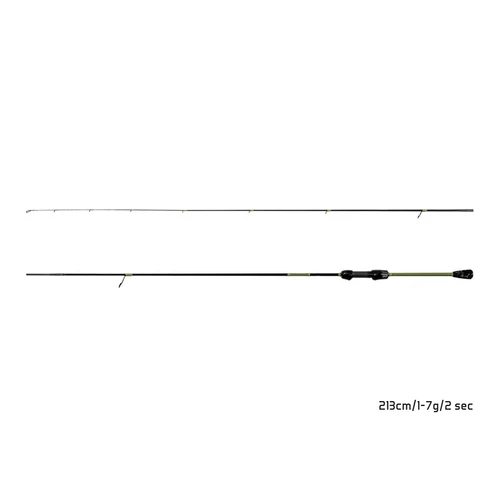 Delphin reaCtion