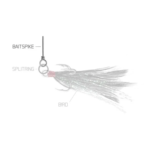 Delphin BAIT SPIKE tüske gumihalakhoz