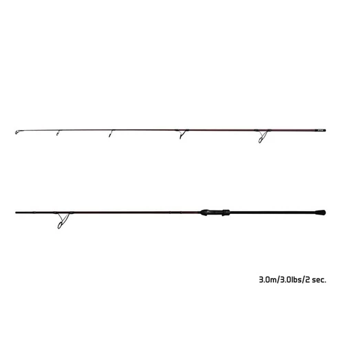 0m/3