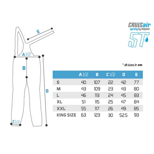 Delphin Kabát CruisAIR SPRING 5T KING SIZE