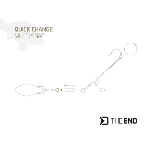 Delphin THE END Multi Snap gyorskapocs / 15 db