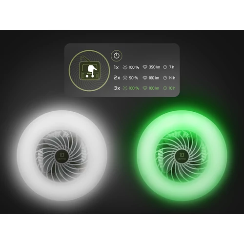 Delphin Ventix Ventilátor világítással 7W/4400mAh 4400 mAh