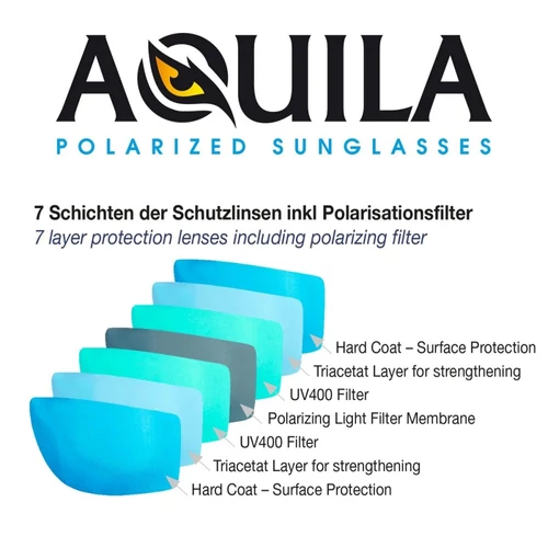 Aquilaguide Polarizált Napszemüveggreen Silver Mirror