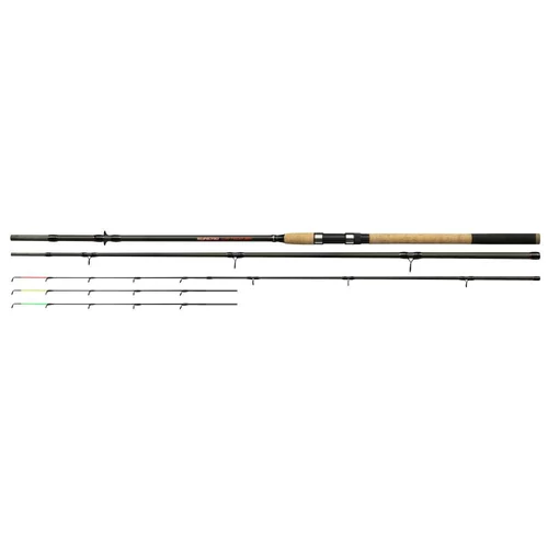 Nevis Syncro Feeder 360 50-100g FIX
