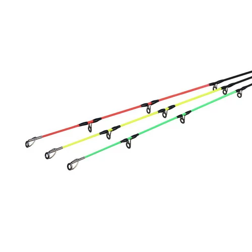 ByDöme TF Big River Tip Set