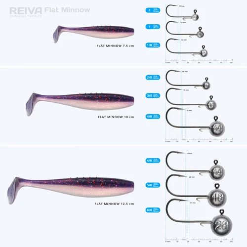 Reiva Flat Minnow shad 7,5cm 4db/cs -Purple Pearl-