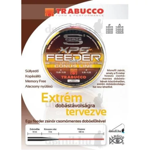 Trabucco SF FEEDER PLUS CONUS távdobó zsinór